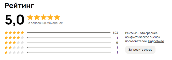 ,     "   400     2013 "  , , , , , ,  , , 